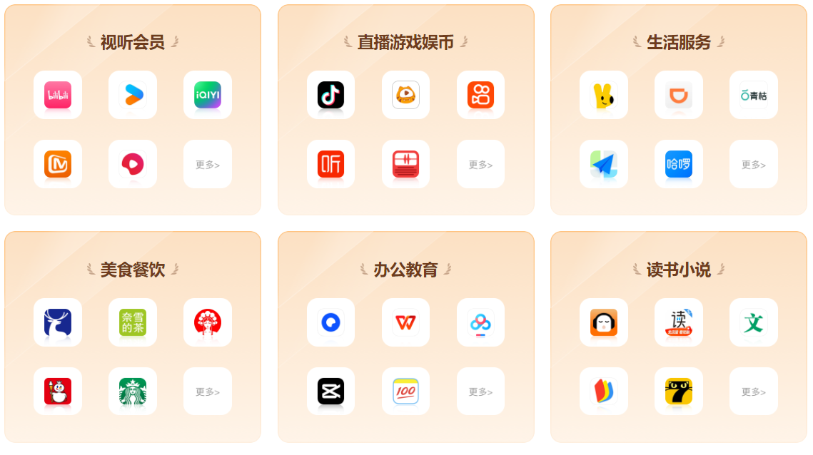 视频会员年卡批发市场采购流程
