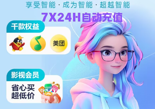 权益采购平台后台数据展示